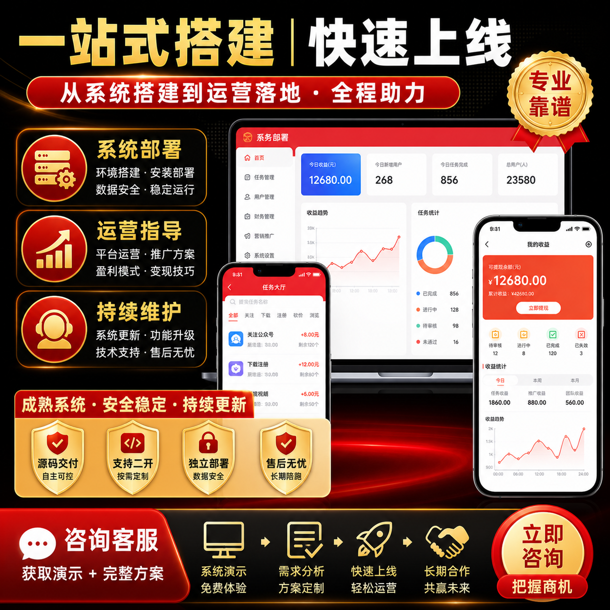 一站式任务系统搭建方案：提供完整源码与长期售后陪跑，保障系统安全稳定运行